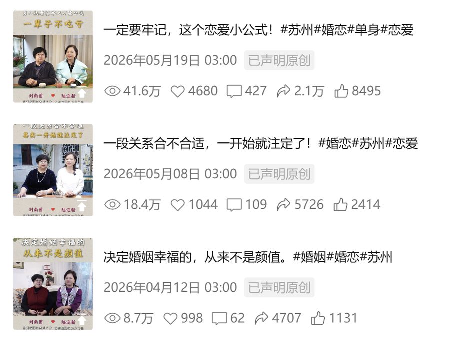 苏州红娘 · 账号视频数据(后台截图)